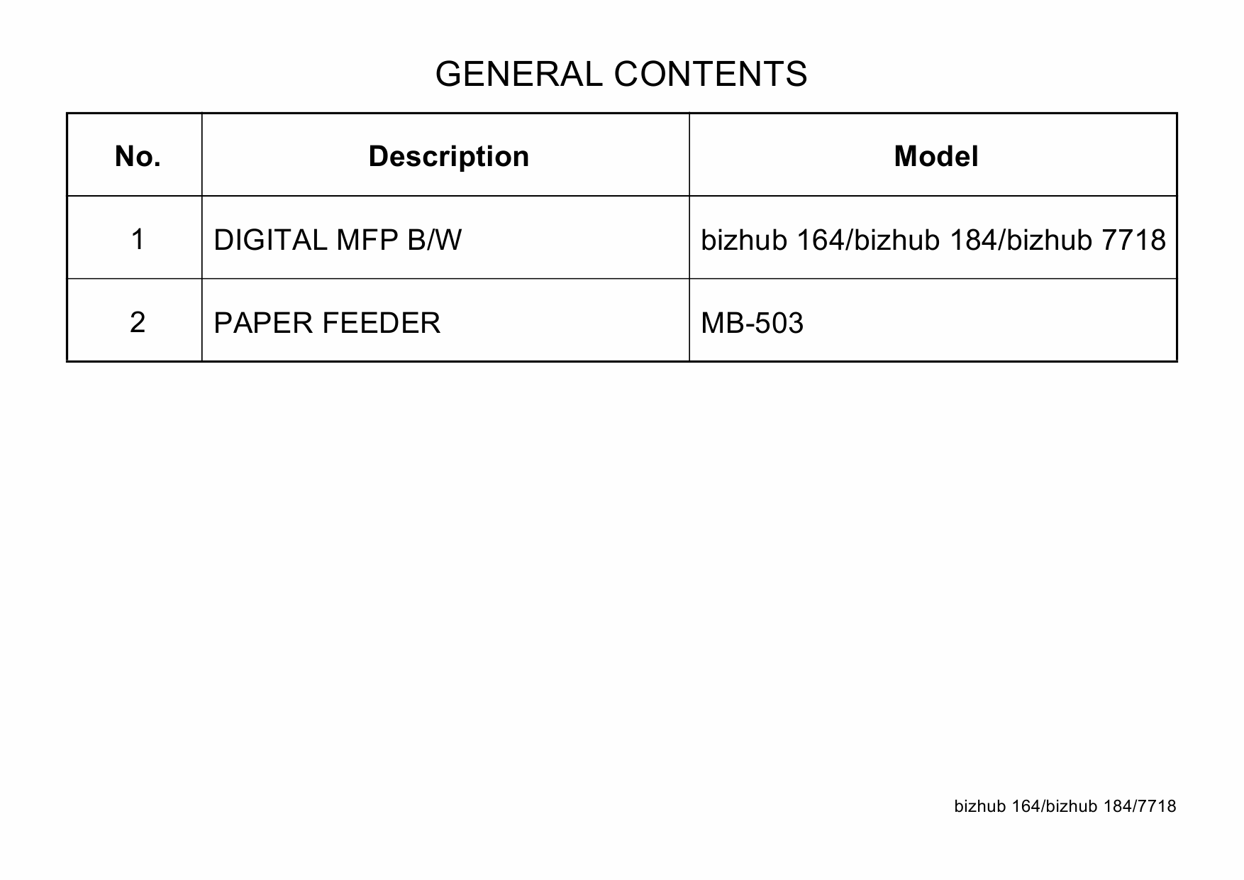 Konica-Minolta bizhub 164 184 7718 Parts Manual-3